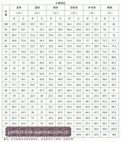 2026完美体育好用吗？完整使用指南与深度评测分析